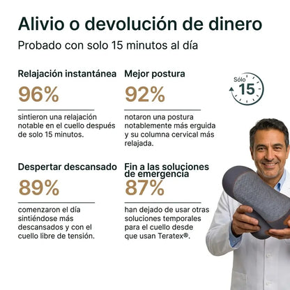 Teratex® Masajeador 3 en 1